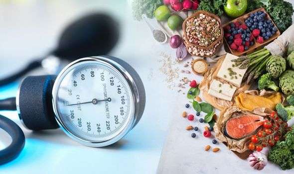 8 methods for control high blood pressure.