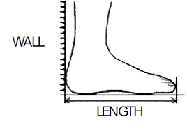 How to measure foot size at home