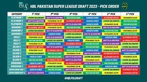 PSL DRAFTING