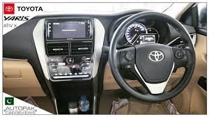 Toyota Yaris 2022 Overview