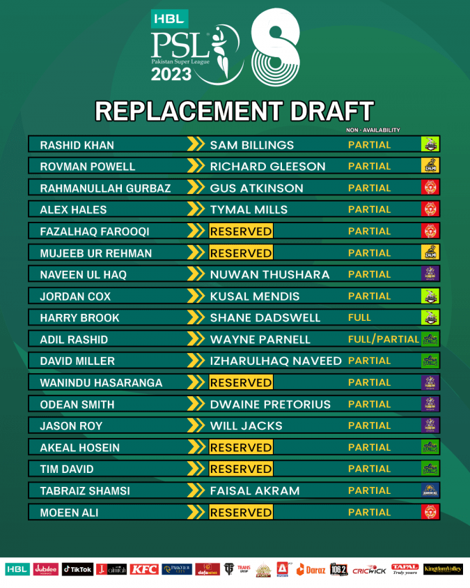 PSL DRAFTING