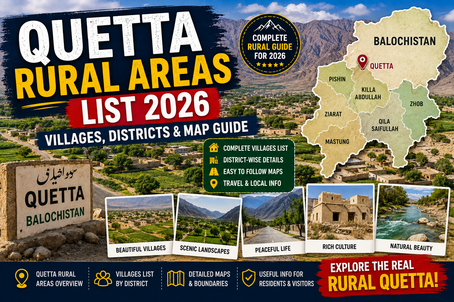 Quetta Rural Areas List